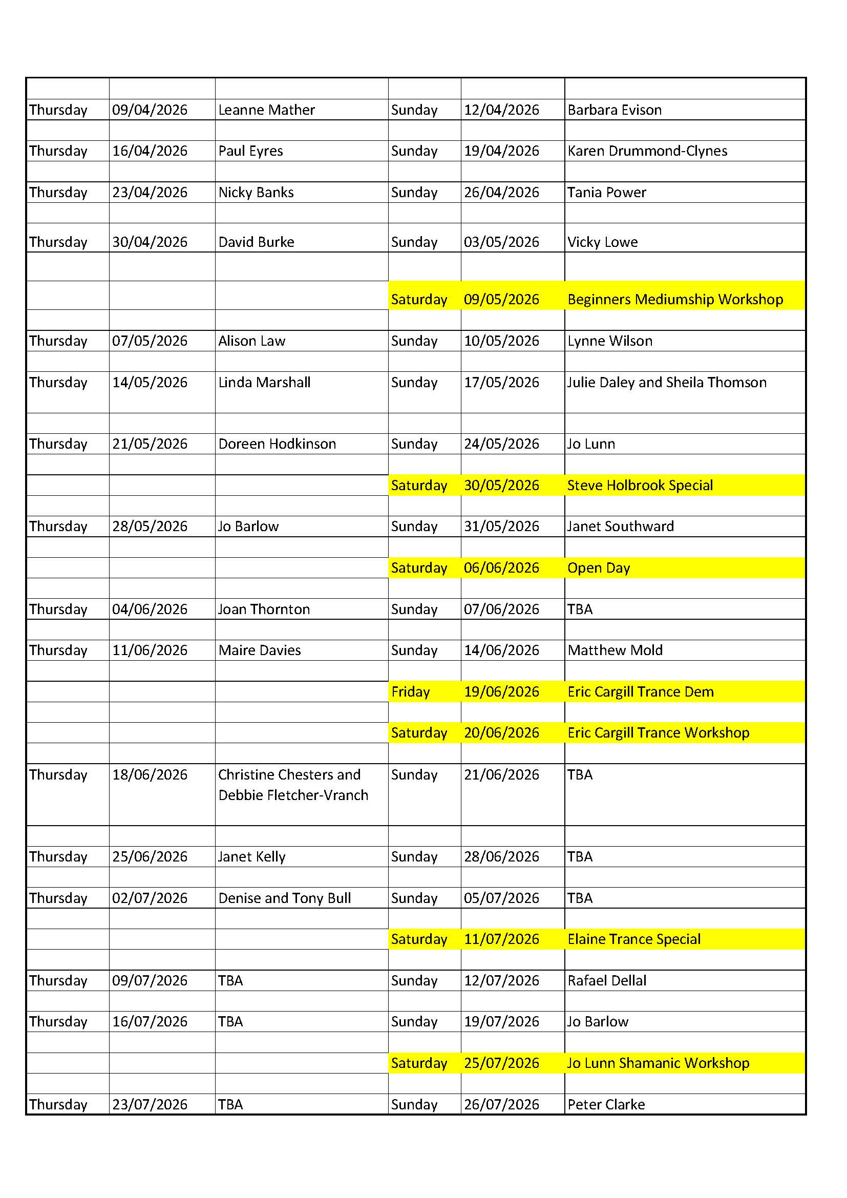 mediums list